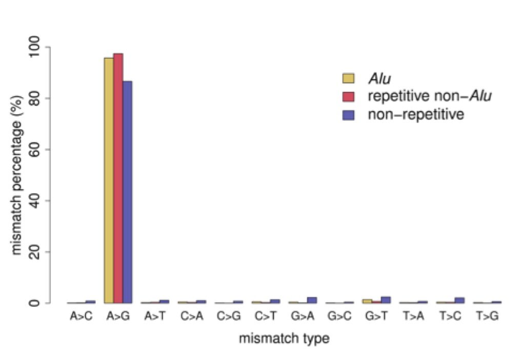fig2